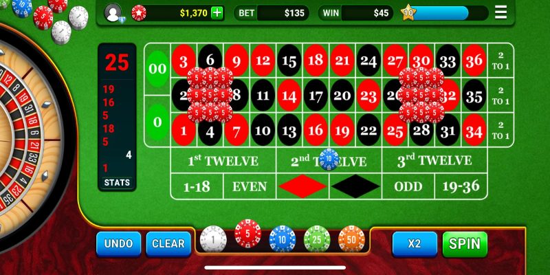 Roulette - Trải nghiệm cá cược tại sòng bài trực tuyến 5 Hướng dẫn cách tham gia dành cho newbie